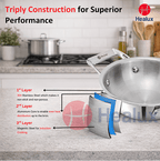 Stainless steel cookware with Heалux branding and layering explanation on a kitchen background.