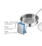 Stainless steel frying pan with layer diagram on a white background