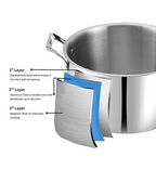 Stainless steel pot with cross-section showing layers and features
