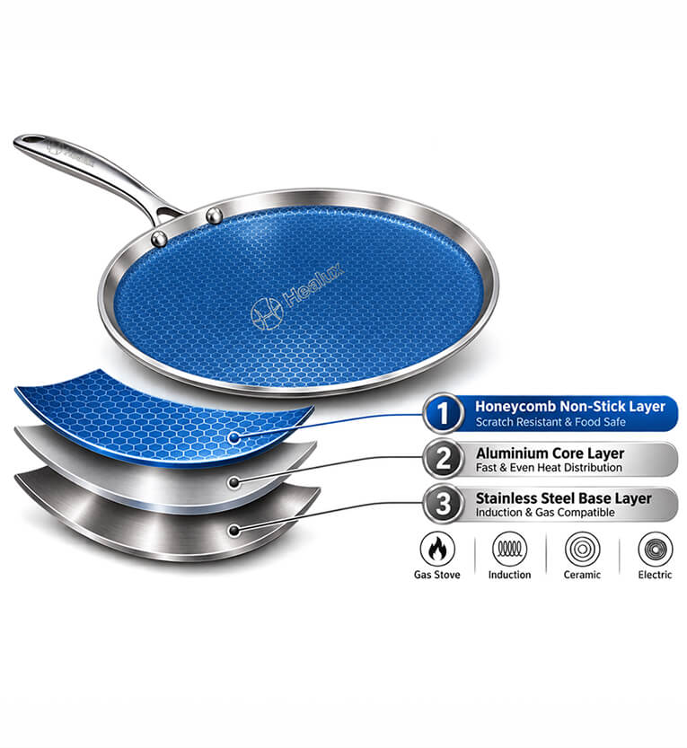 Healux 31 cm Triply SteelGrid Ceramic Dosa Tawa