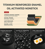 Freya Kadai 22cm